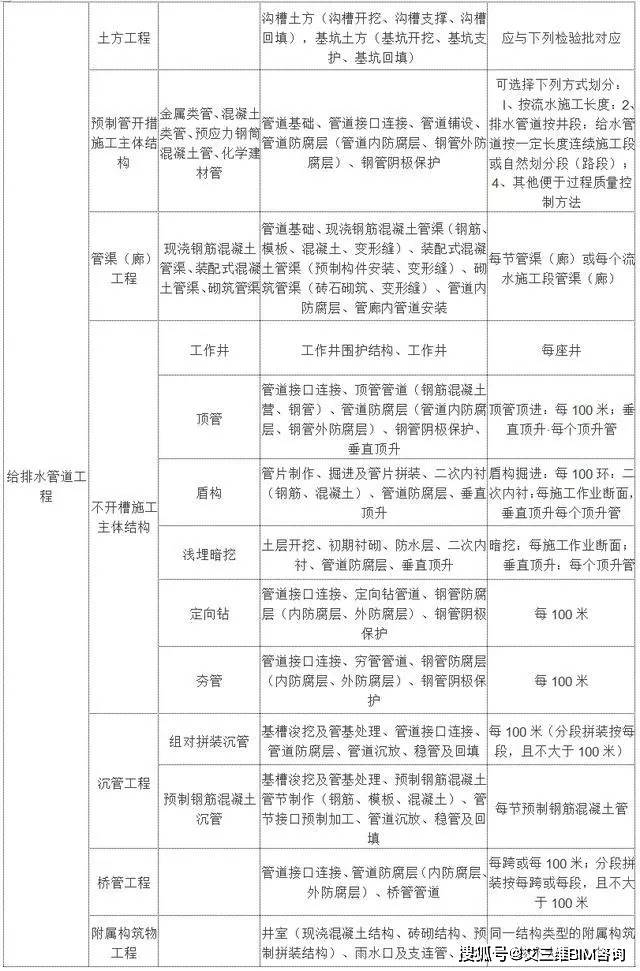 斗门区成人教育事业单位最新项目，探索与前瞻的发展之路