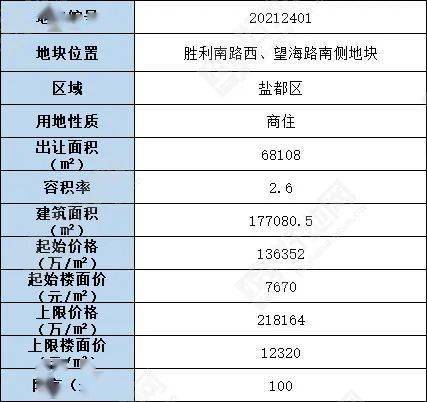 库宗乡交通新闻，道路改造升级与设施完善进展