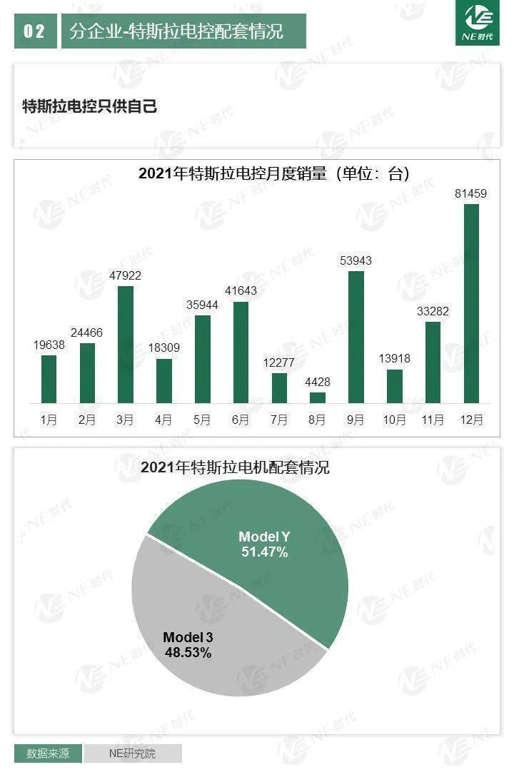 全球新能源数据最新动态，趋势与前景展望