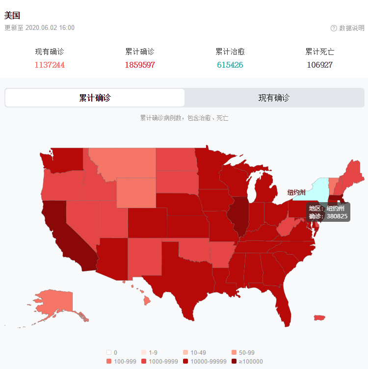 美国当前疫情最新情况及分析报告