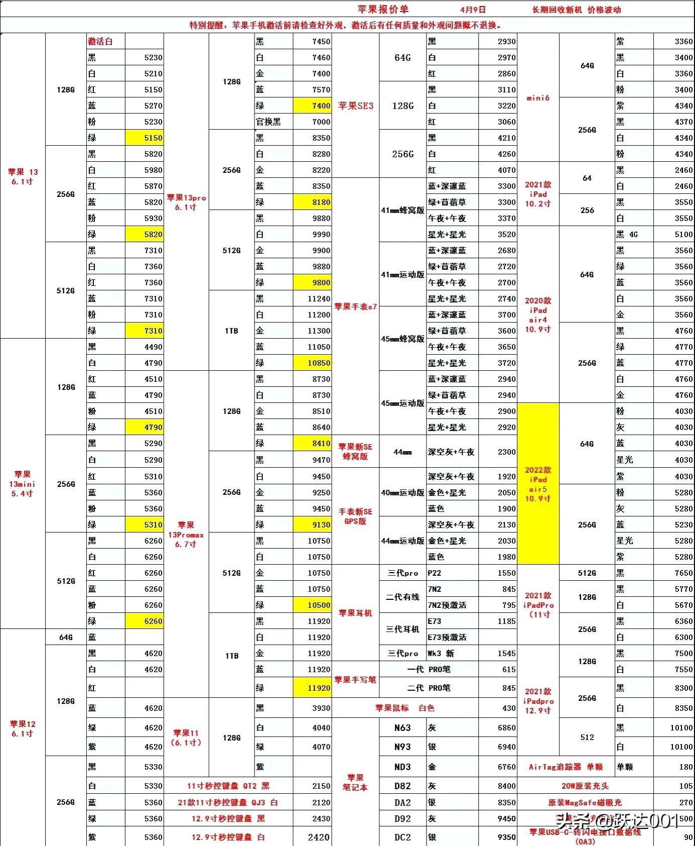 今日黄金价格走势分析，市场动向与影响因素探讨