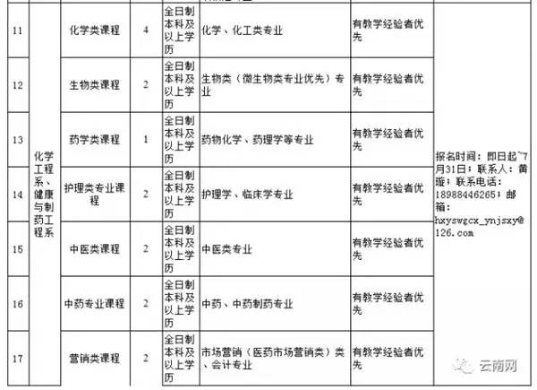 建筑材料 第24页