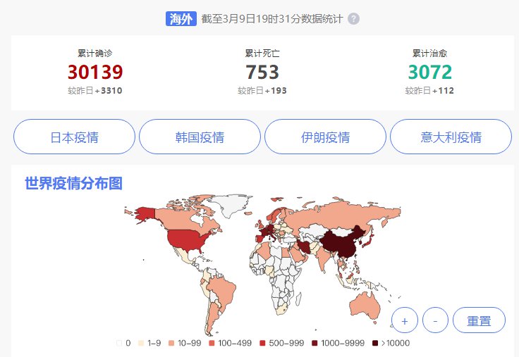 国外疫情最新今日概况与动态分析