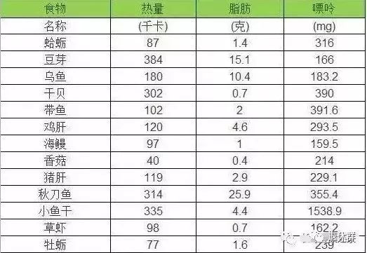 最新报建表的应用及其影响分析