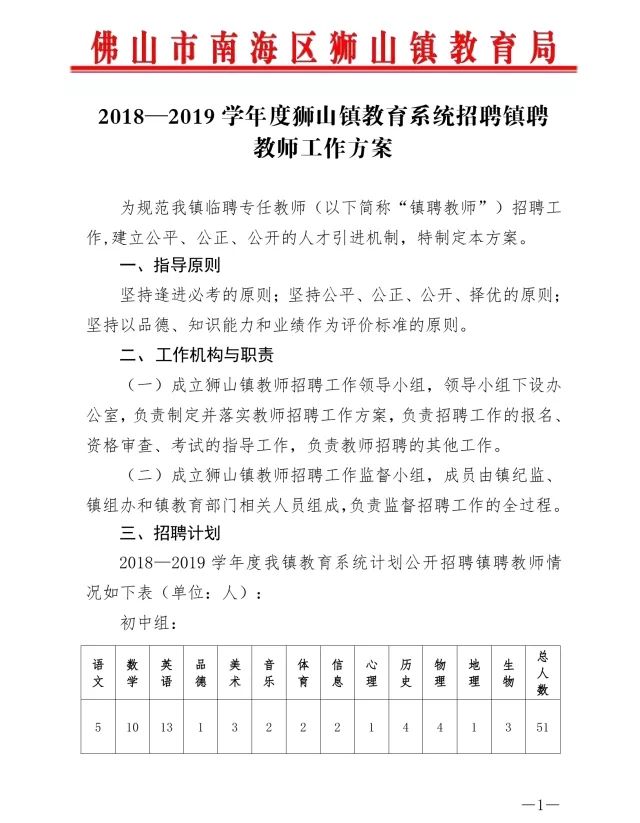 禅城区计划生育委员会最新招聘信息及动态概览