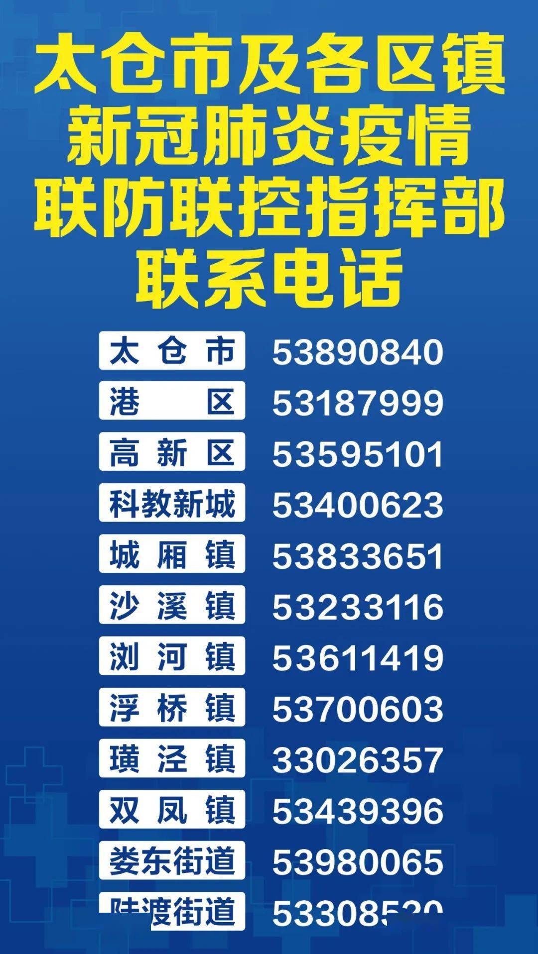 太仓最新病毒研究，威胁、挑战与应对策略探索