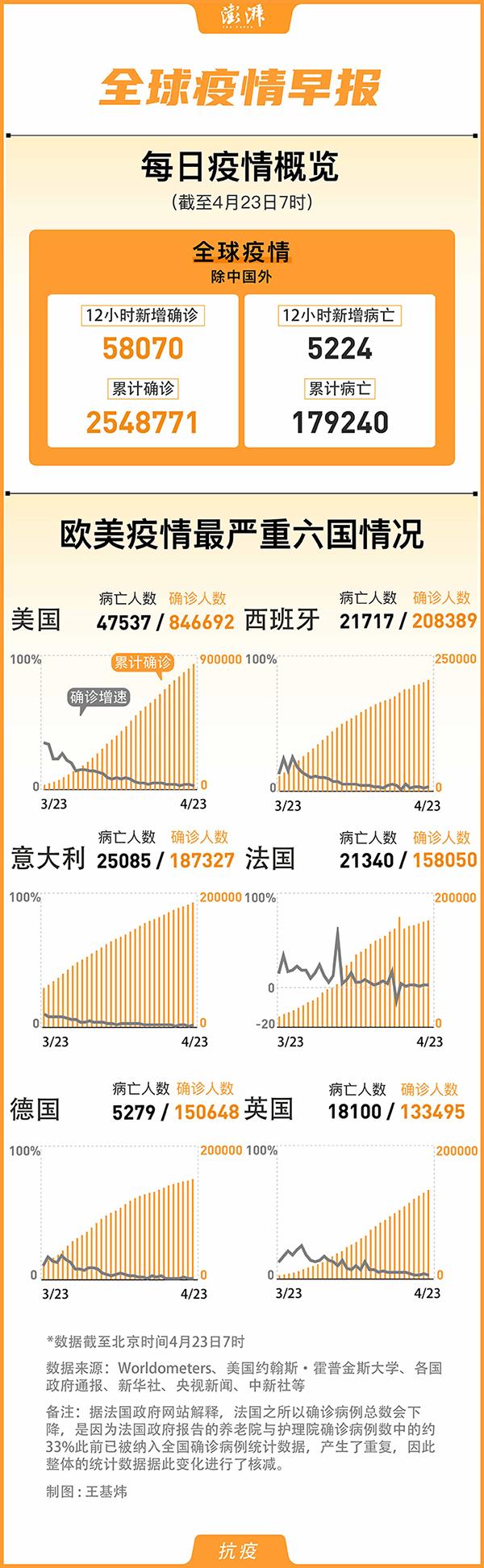 全球抗疫进展、挑战与最新国外疫情动态概述