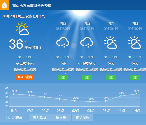 建筑材料 第8页