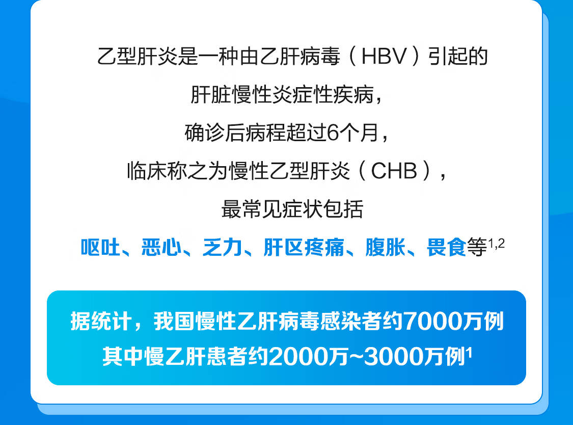 慢乙肝最新药物研究进展，探索新型治疗乙肝的药物之路