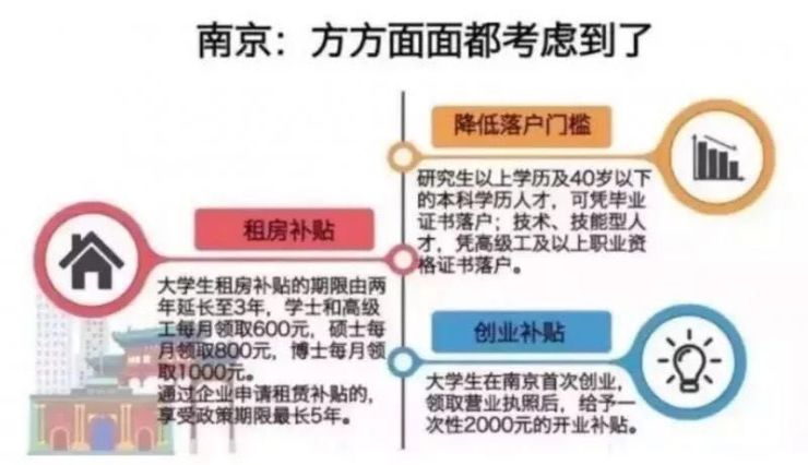 长沙落户政策解读与分析，最新规定与未来展望（2025版）