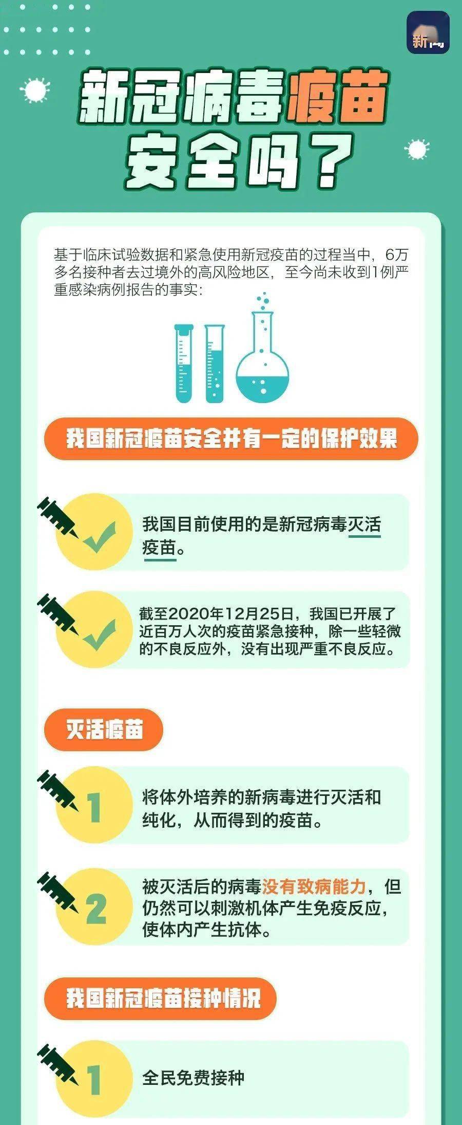 新冠疫苗最新动态，今日进展、未来展望与最新消息速递