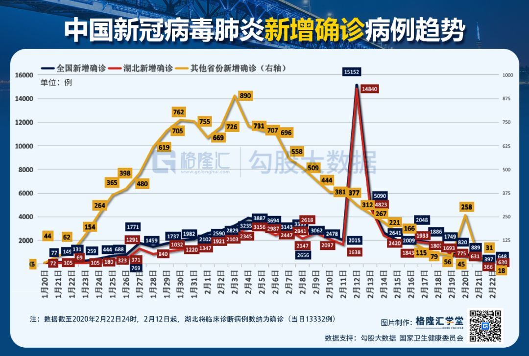 全球二次感染疫情，严峻挑战下的全球抗疫局势