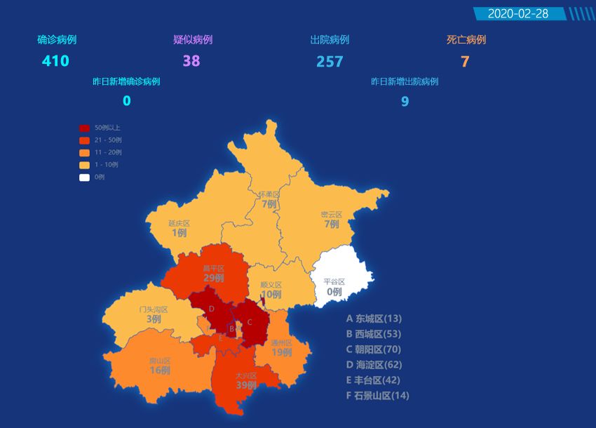 北京疫情最新消息，全面应对，共筑防线防线抗疫防线