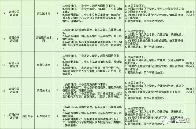 武陟县特殊教育事业单位最新招聘信息全解析