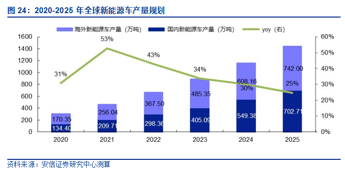 海峡新干线2025最新进展揭秘，构建未来连接的新桥梁