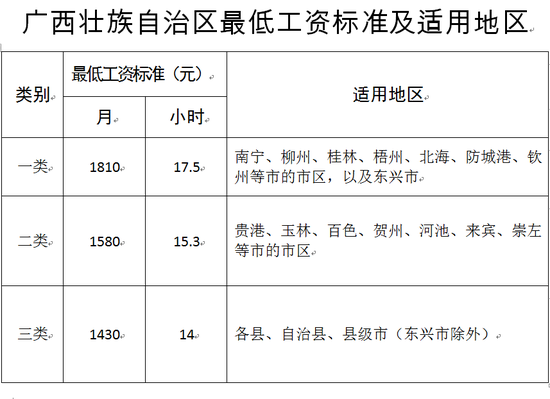 天津市疫情等级最新公布，全力应对，守护家园安宁