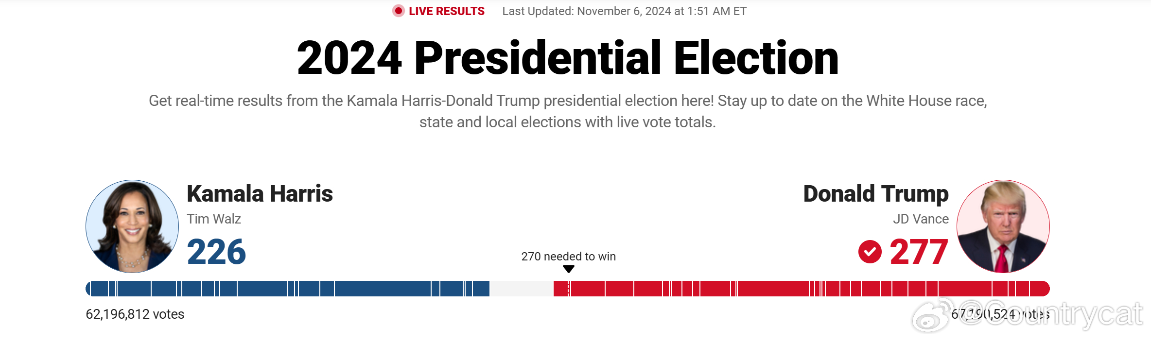 凤凰网实时更新，美国大选票数最新动态与深度解读