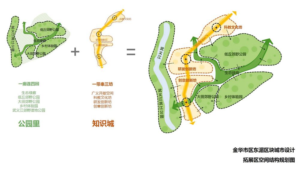 西秀区初中未来发展规划，迈向未来的蓝图