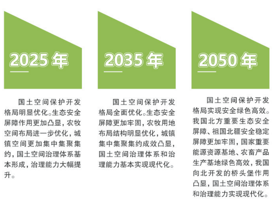 亳州市外事办公室发布最新发展规划纲要