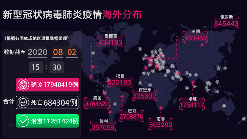 中国最新型肺炎疫情动态，全面应对，积极防控