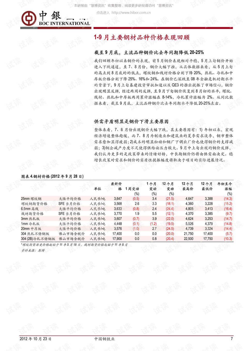 最新白色白福利视频更新，探索与赏析