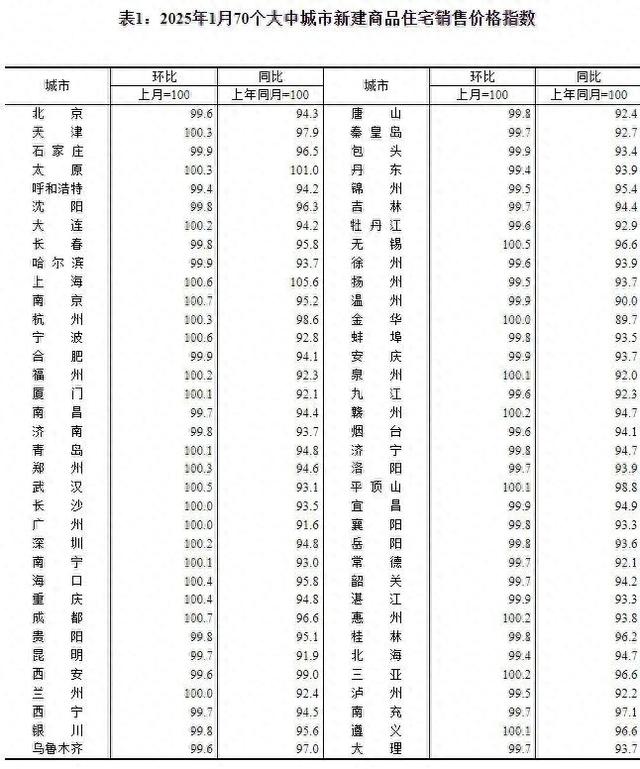 市场动向深度解析，今价走势最新消息汇总与趋势预测