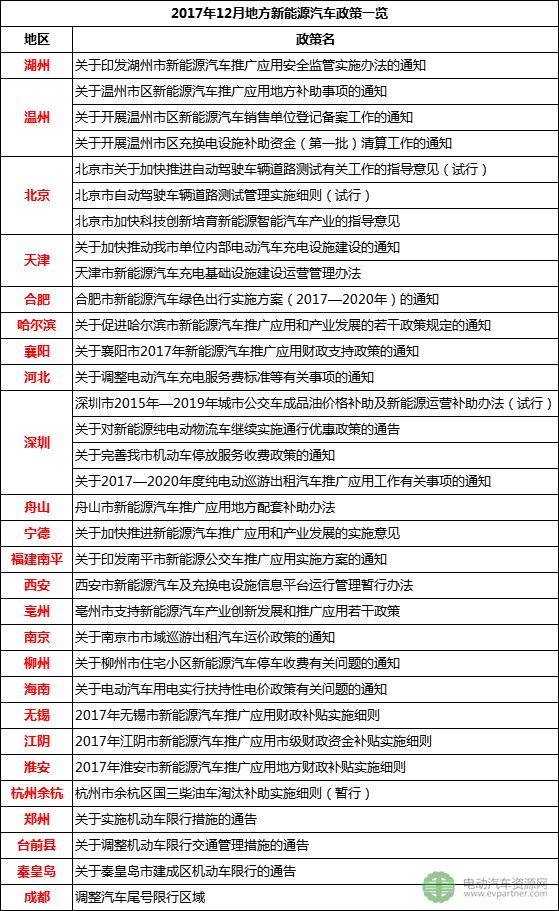 哈尔滨回南京最新政策解读，全面梳理返回南京的最新规定